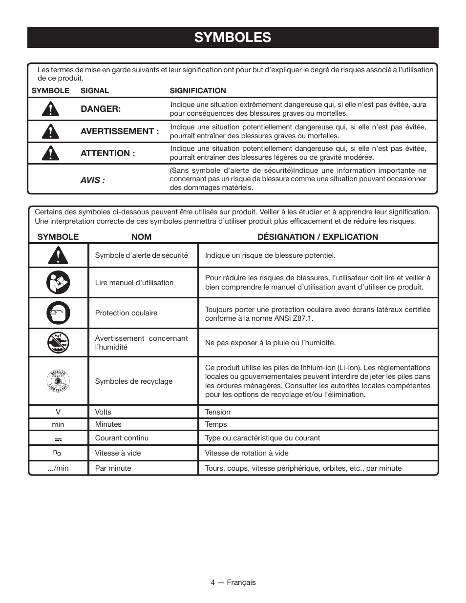 Symboles | Ryobi HP53L User Manual | Page 10 / 24