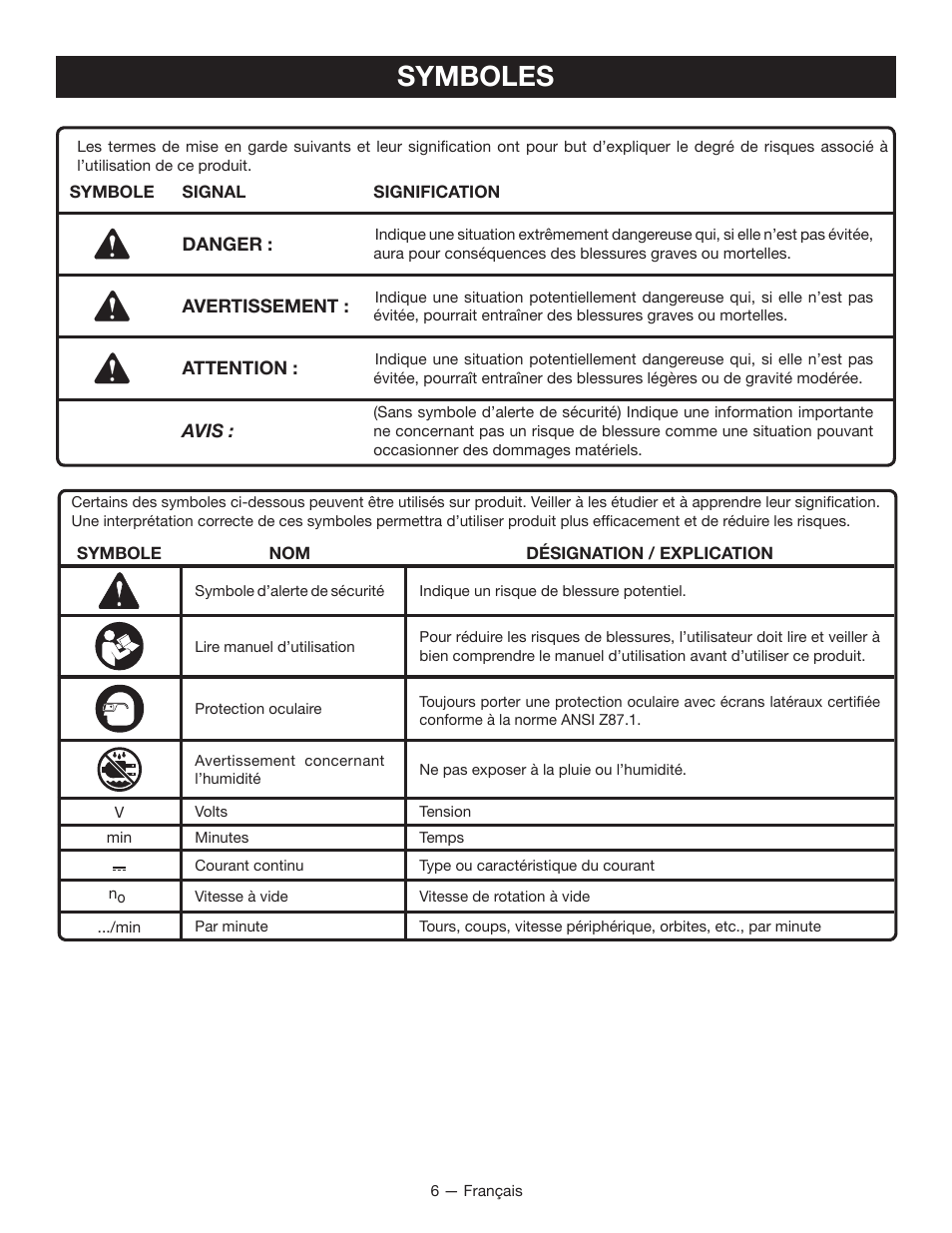 Symboles | Ryobi HP43L User Manual | Page 14 / 28