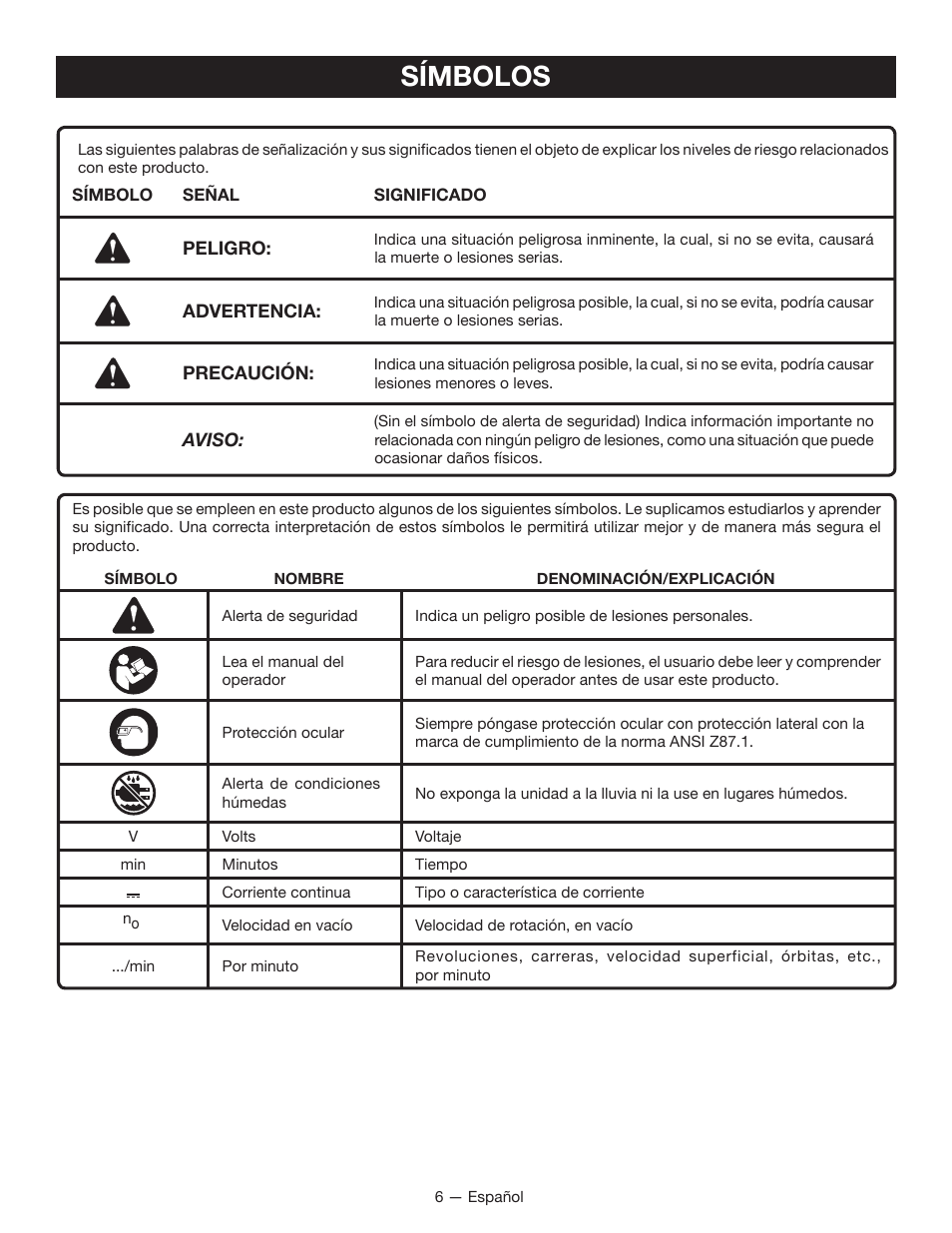 Símbolos | Ryobi HP43L User Manual | Page 22 / 28