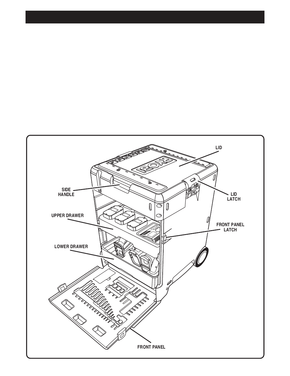 Features | Ryobi SPC18 User Manual | Page 5 / 12