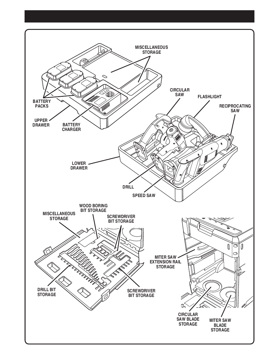 Features | Ryobi SPC18 User Manual | Page 6 / 12