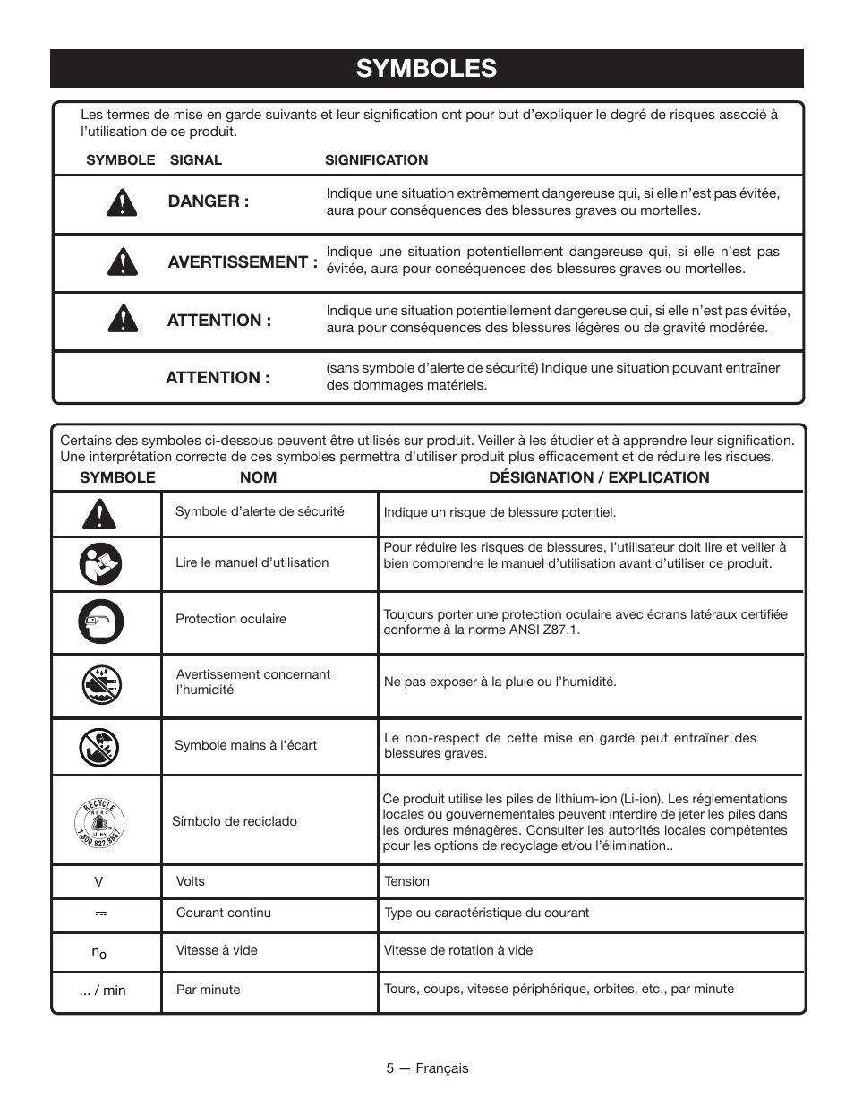 Symboles | Ryobi MC100L User Manual | Page 12 / 24