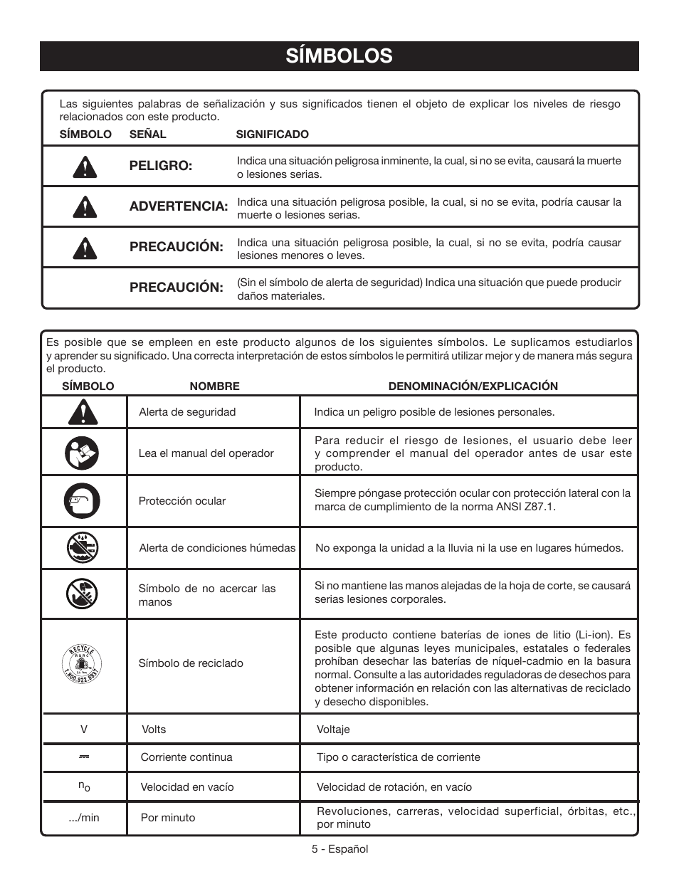 Símbolos | Ryobi MC100L User Manual | Page 19 / 24