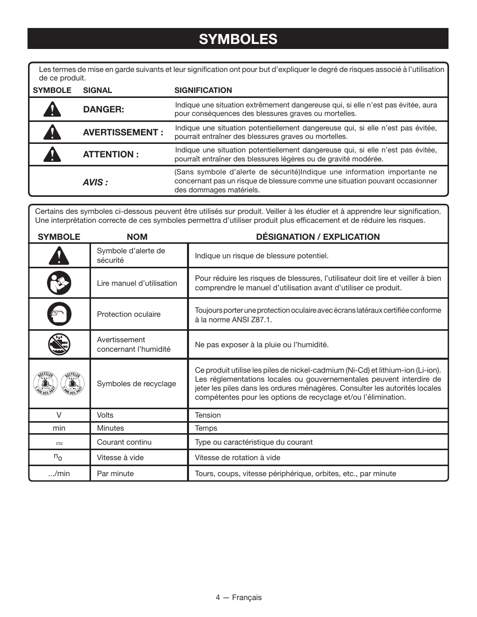 Symboles | Ryobi P531 User Manual | Page 10 / 24