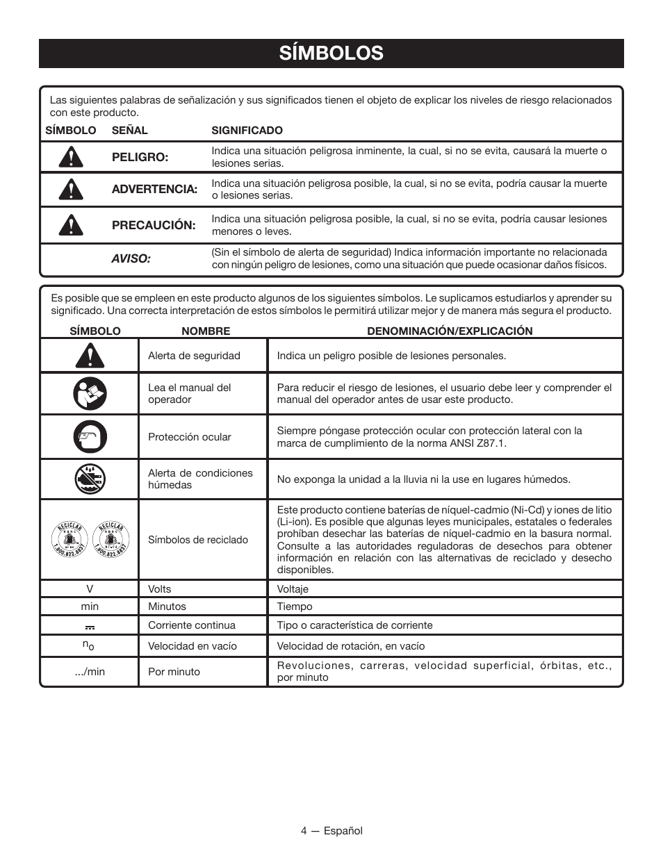 Símbolos | Ryobi P531 User Manual | Page 16 / 24