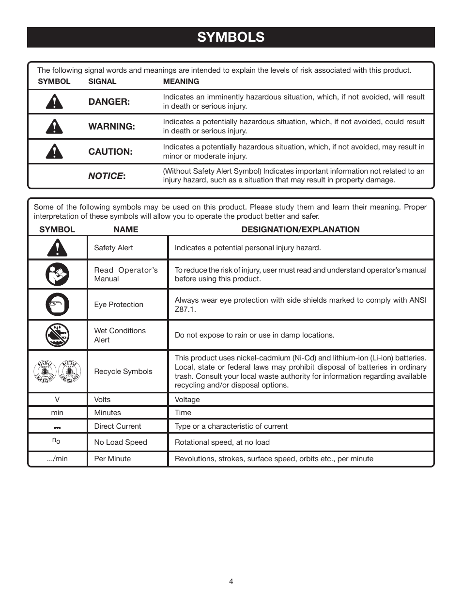 Symbols | Ryobi P531 User Manual | Page 4 / 24