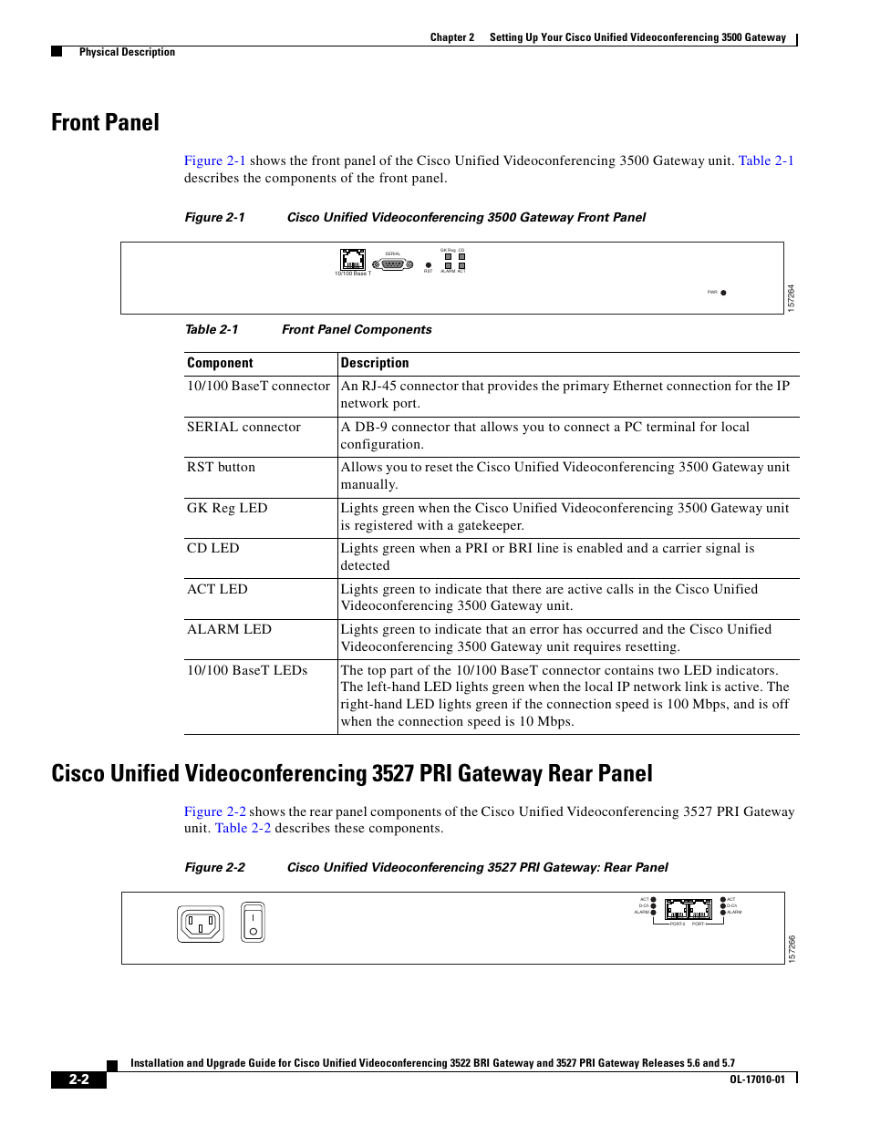Front panel | Cisco 3522 BRI User Manual | Page 20 / 52