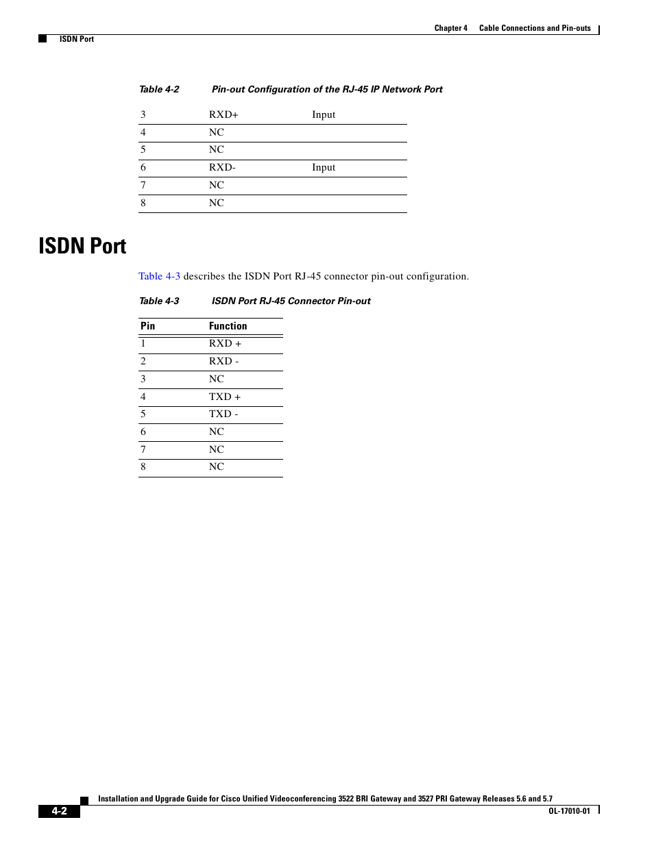 Isdn port | Cisco 3522 BRI User Manual | Page 36 / 52