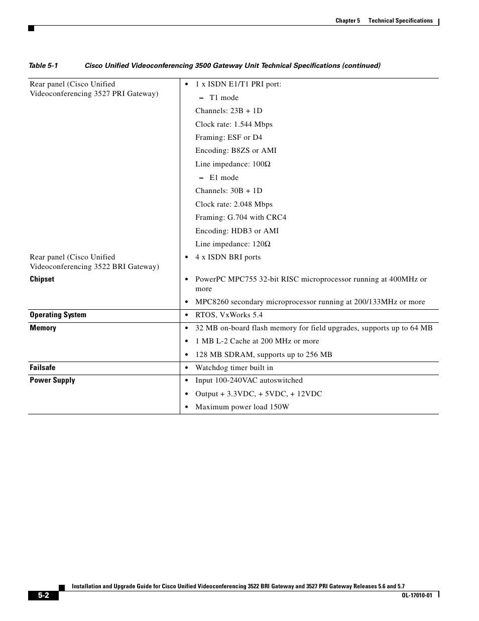 Cisco 3522 BRI User Manual | Page 38 / 52
