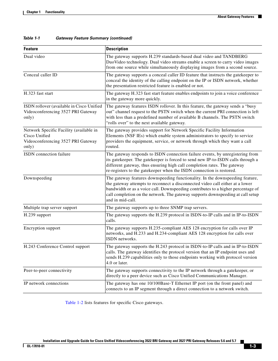 Cisco 3522 BRI User Manual | Page 9 / 52