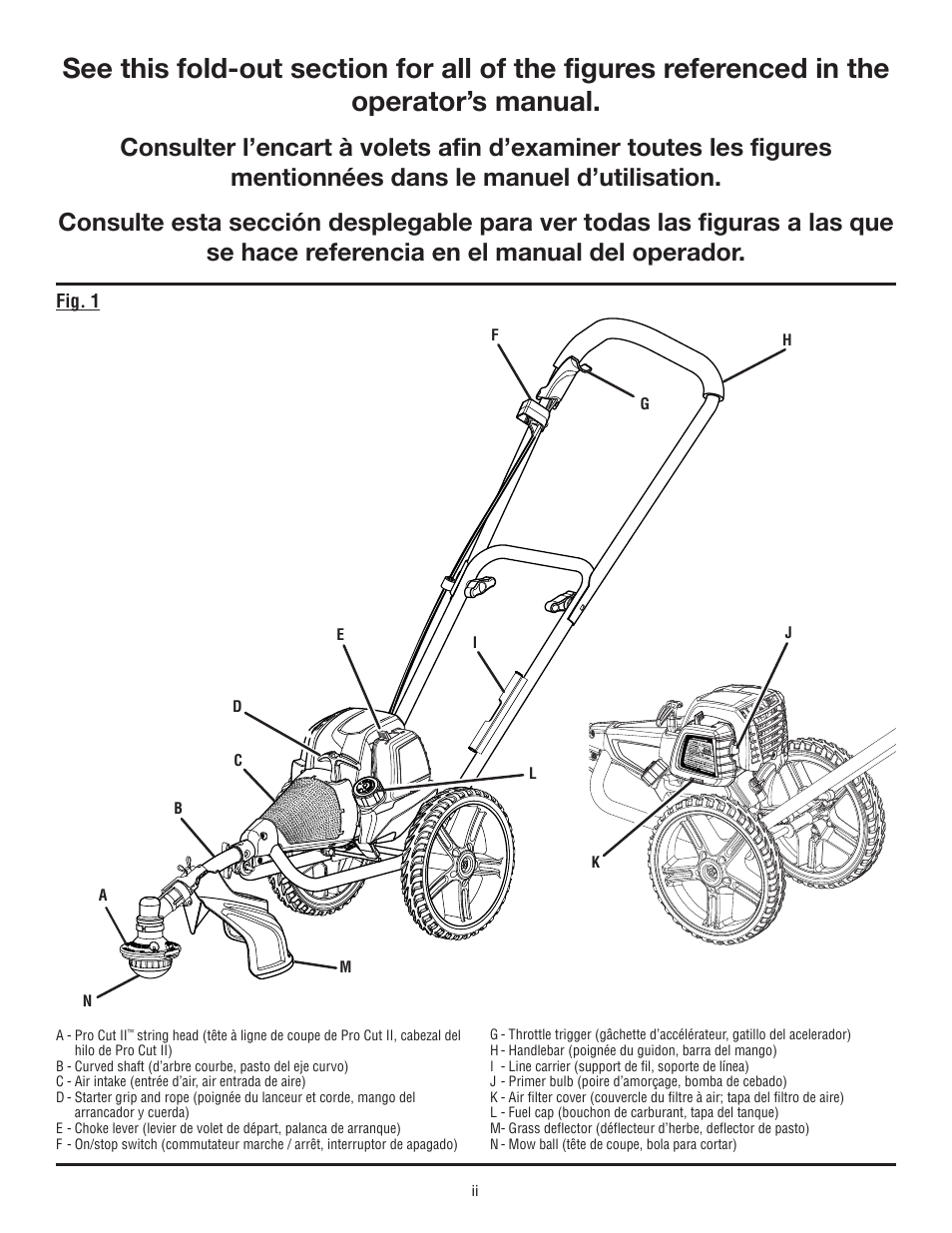Ryobi RY13010 User Manual | Page 2 / 48