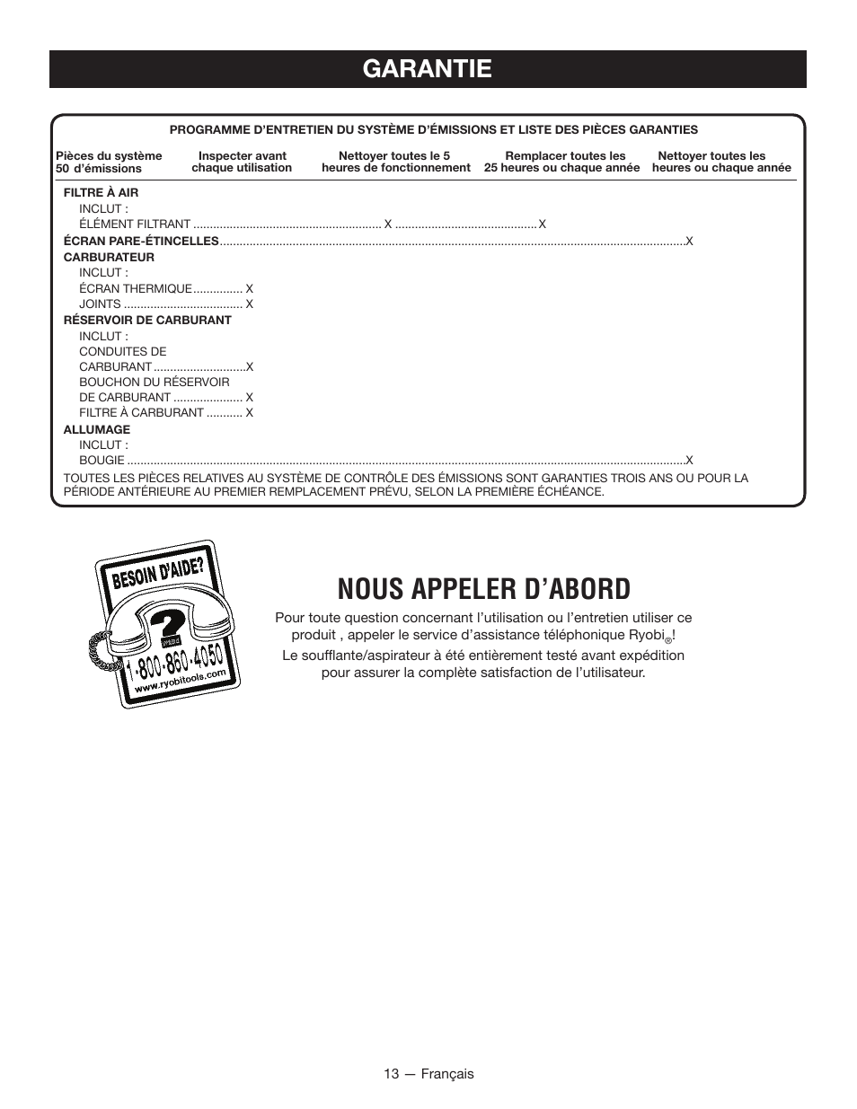 Nous appeler d’abord, Garantie | Ryobi RY13010 User Manual | Page 31 / 48
