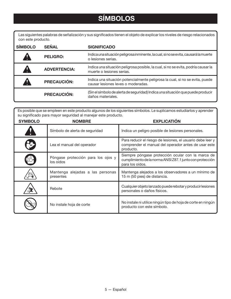Símbolos | Ryobi RY13010 User Manual | Page 36 / 48