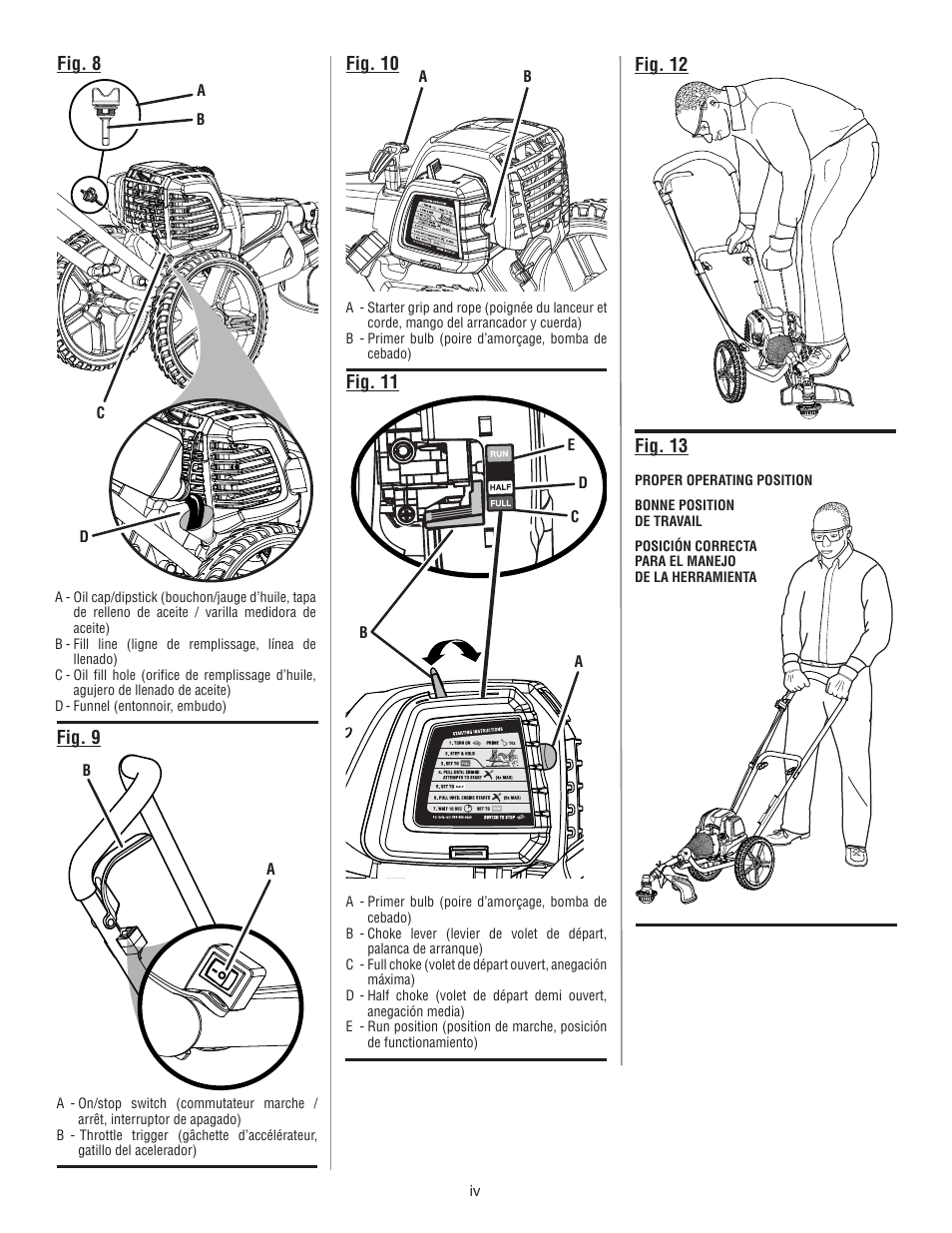 Ryobi RY13010 User Manual | Page 4 / 48