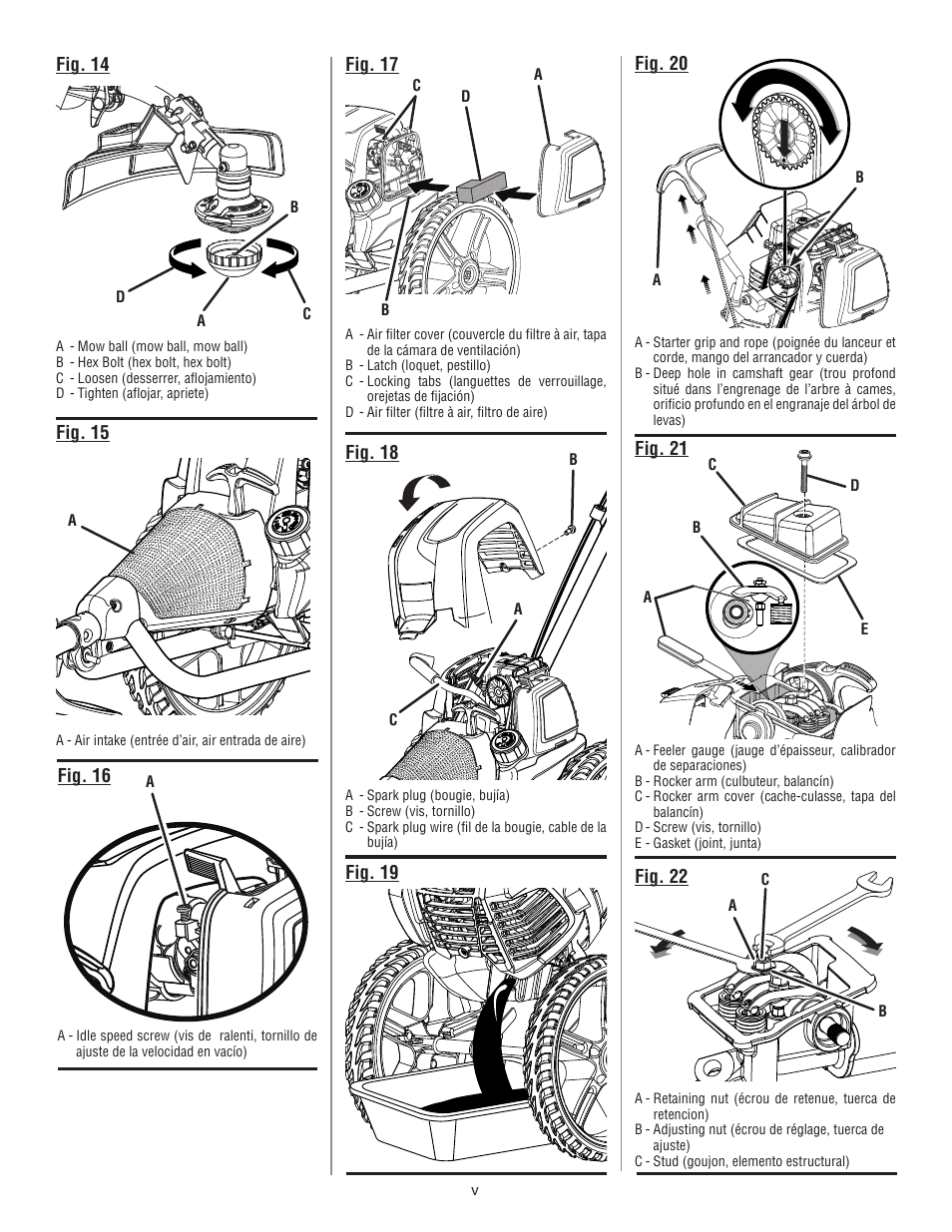 Ryobi RY13010 User Manual | Page 5 / 48