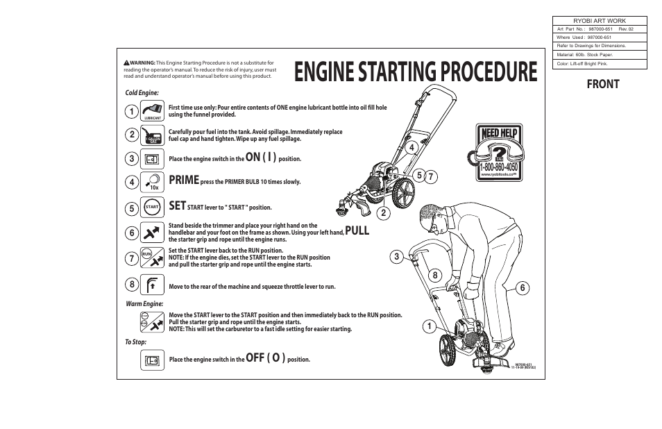 Ryobi RY13010 User Manual | 2 pages