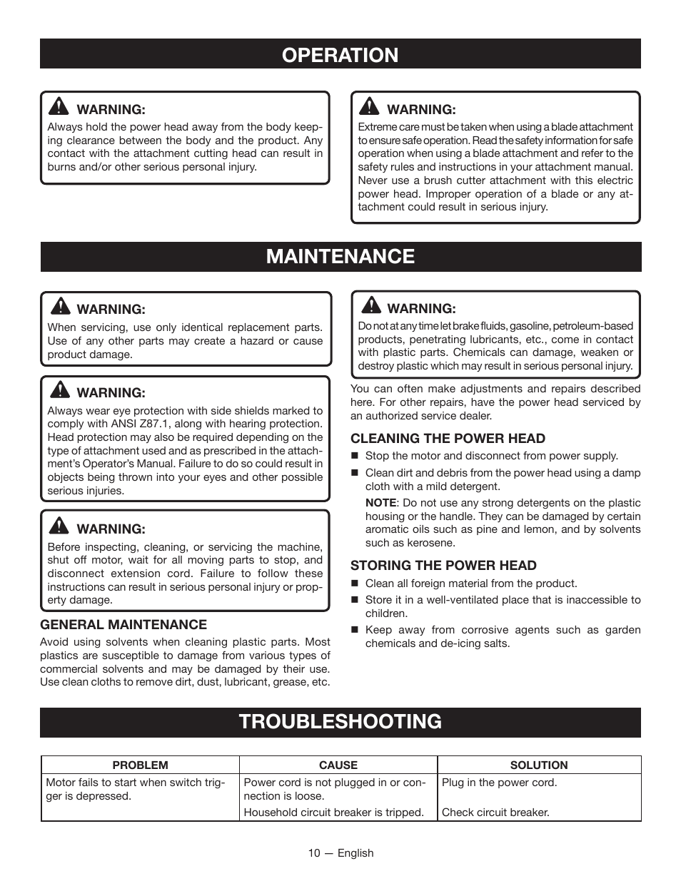 Maintenance, Troubleshooting, Operation | Ryobi RY15124 User Manual | Page 12 / 34