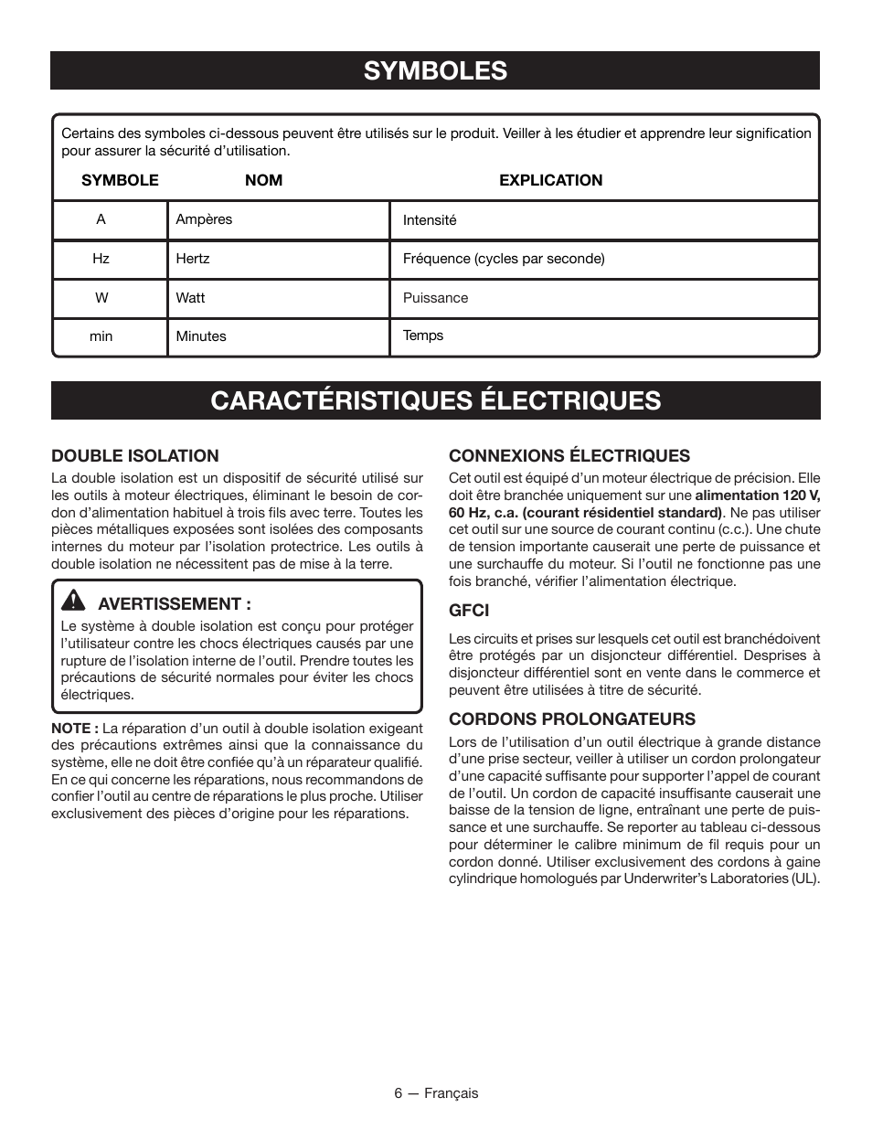 Symboles caractéristiques électriques | Ryobi RY15124 User Manual | Page 17 / 34