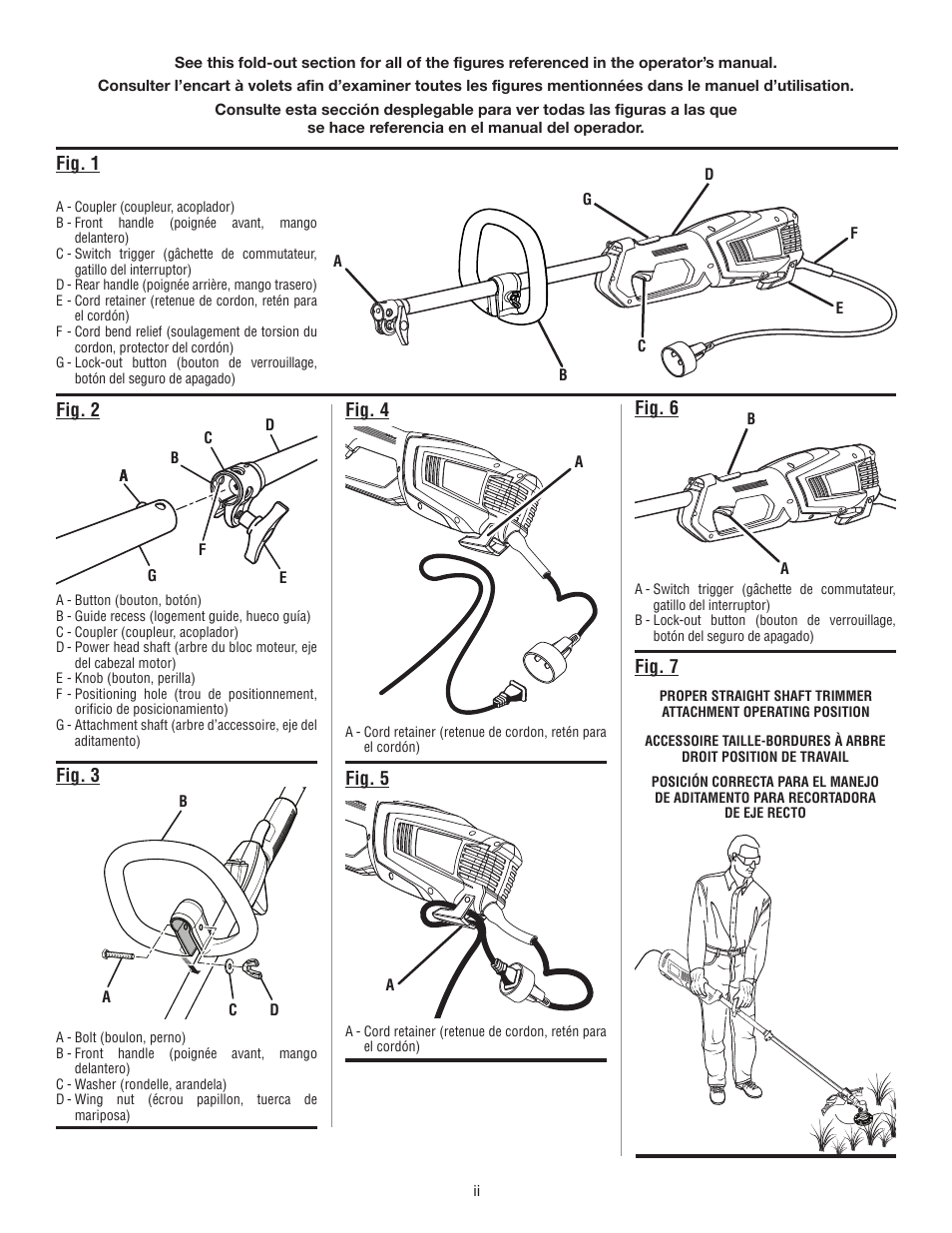 Ryobi RY15124 User Manual | Page 2 / 34