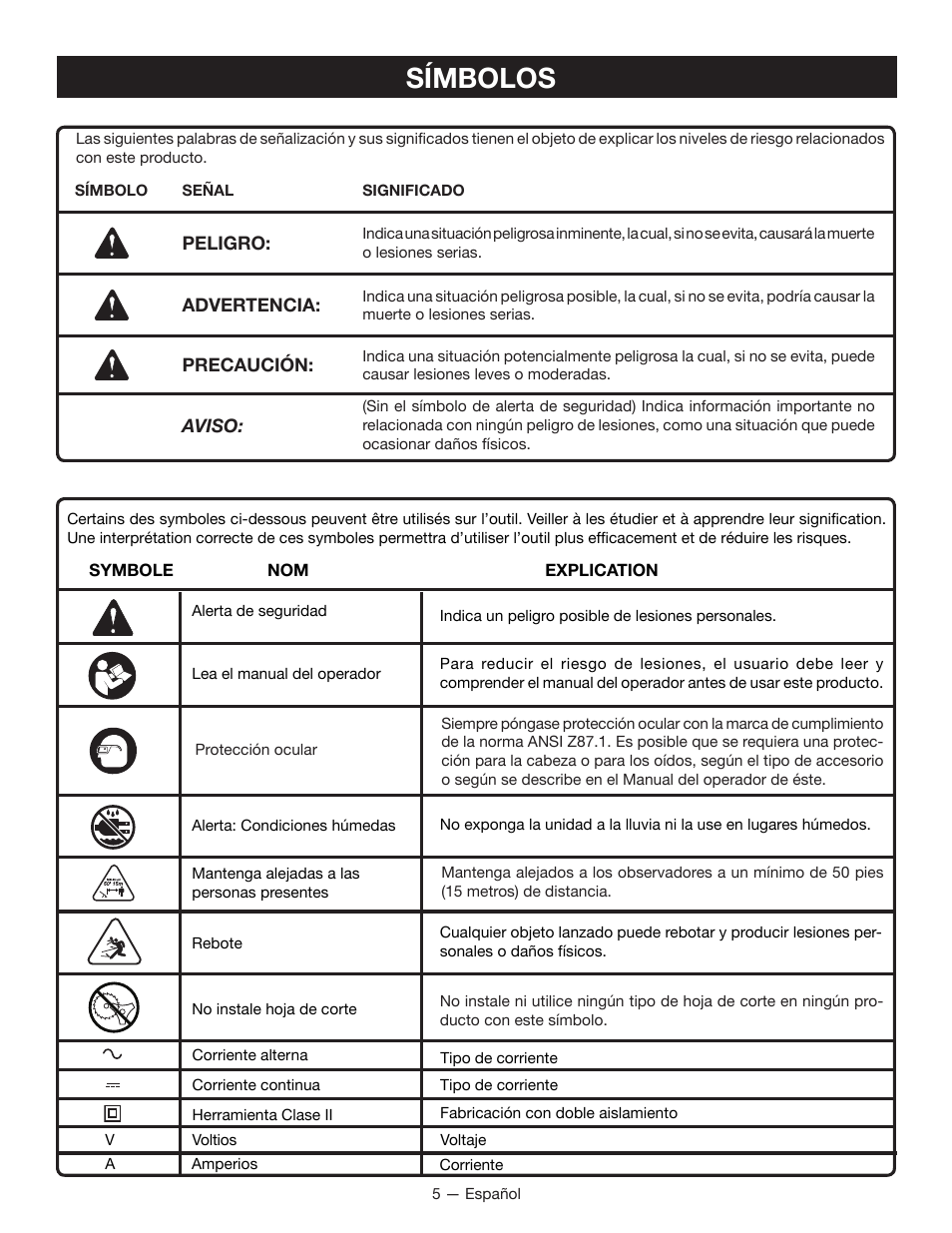 Símbolos | Ryobi RY15124 User Manual | Page 26 / 34