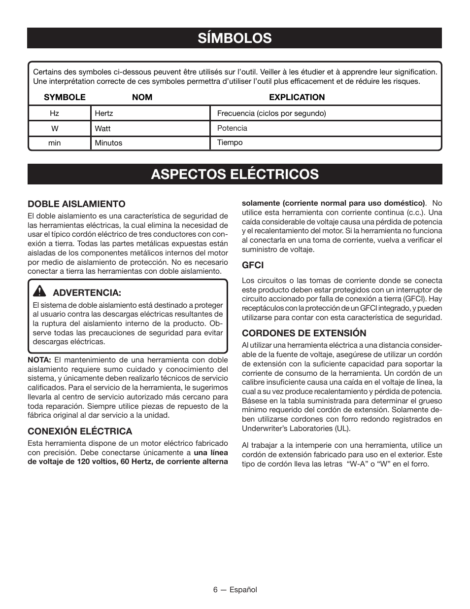 Símbolos aspectos eléctricos | Ryobi RY15124 User Manual | Page 27 / 34
