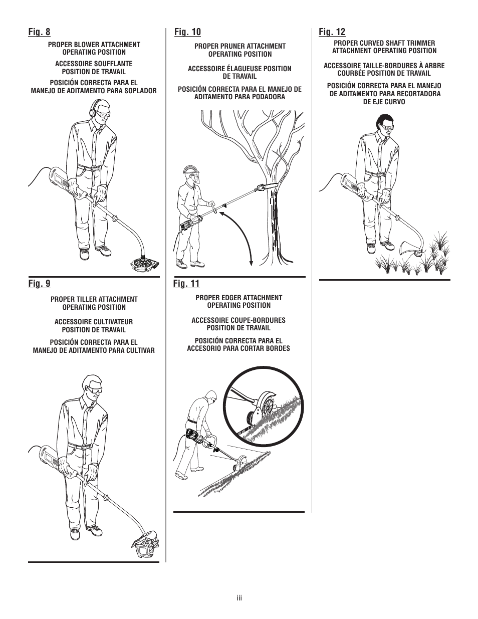 Ryobi RY15124 User Manual | Page 3 / 34