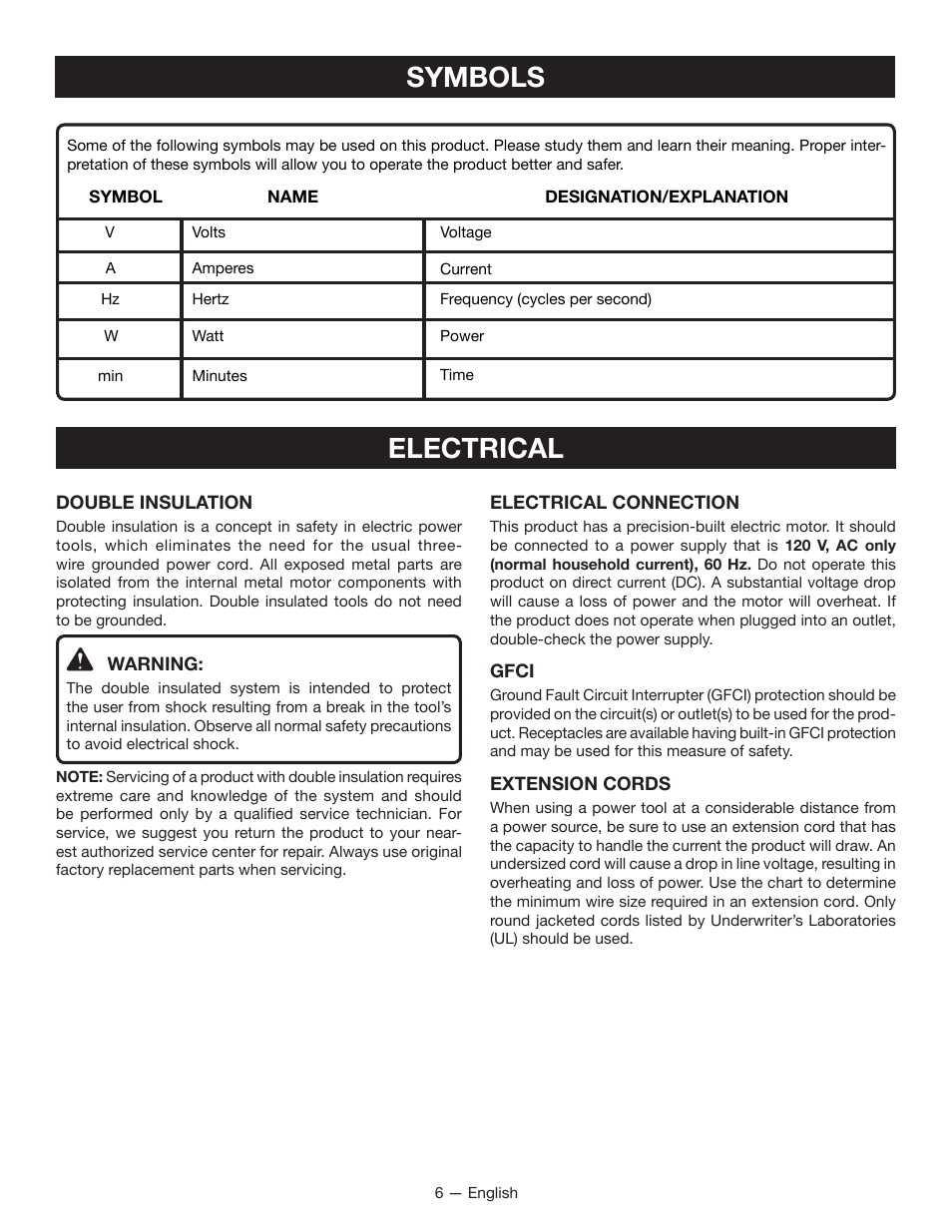 Symbols electrical | Ryobi RY15124 User Manual | Page 8 / 34