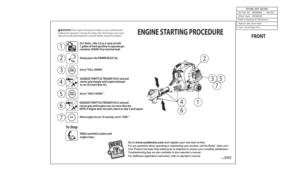 Ryobi RY28000 User Manual | 2 pages