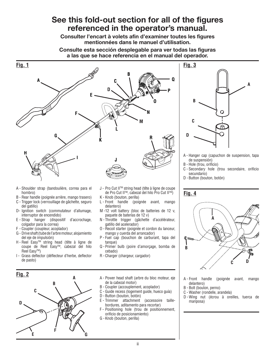 Ryobi RY29550 User Manual | Page 2 / 52