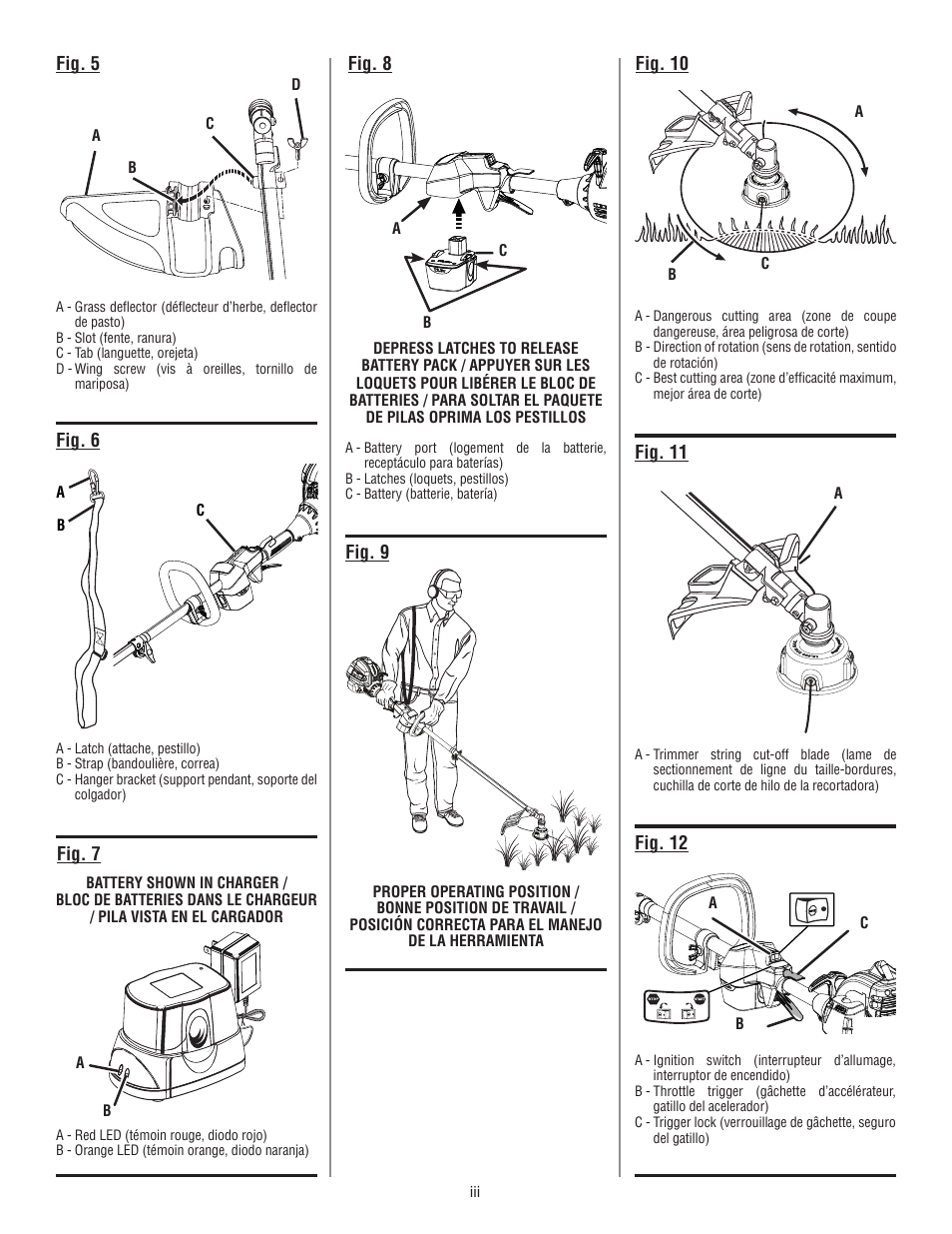 Ryobi RY29550 User Manual | Page 3 / 52