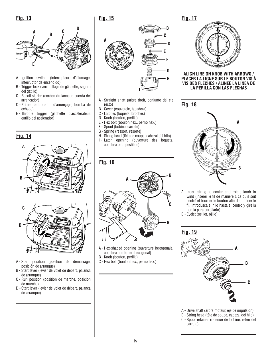 Ryobi RY29550 User Manual | Page 4 / 52