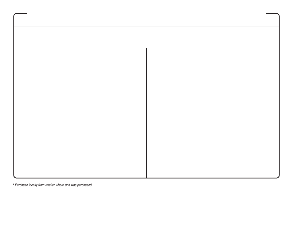 Figure a parts list | Ryobi RY30000 User Manual | Page 3 / 4