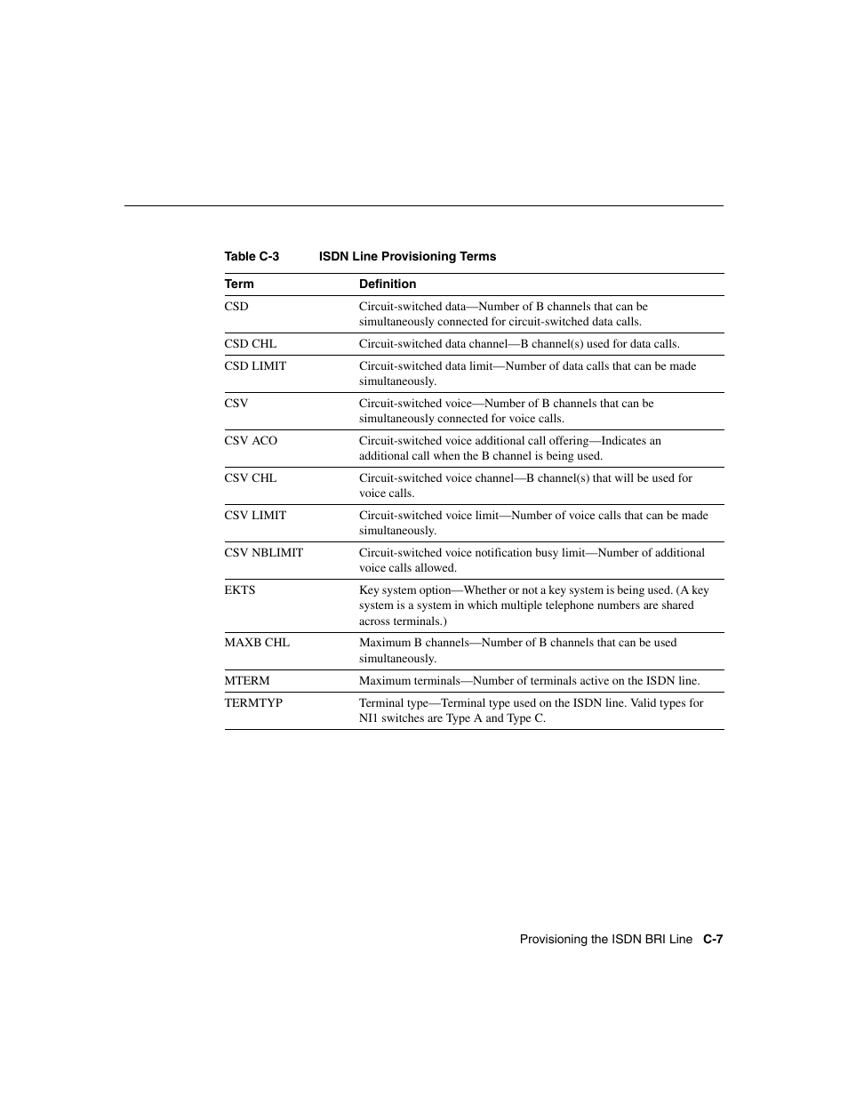 Cisco 700 User Manual | Page 103 / 118