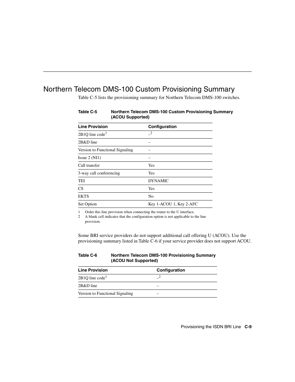 Cisco 700 User Manual | Page 105 / 118