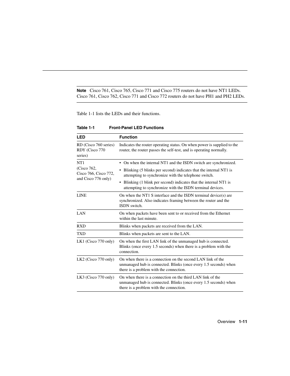 Cisco 700 User Manual | Page 25 / 118