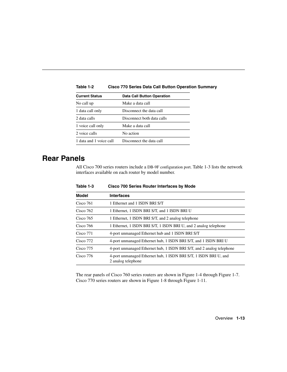 Rear panels | Cisco 700 User Manual | Page 27 / 118