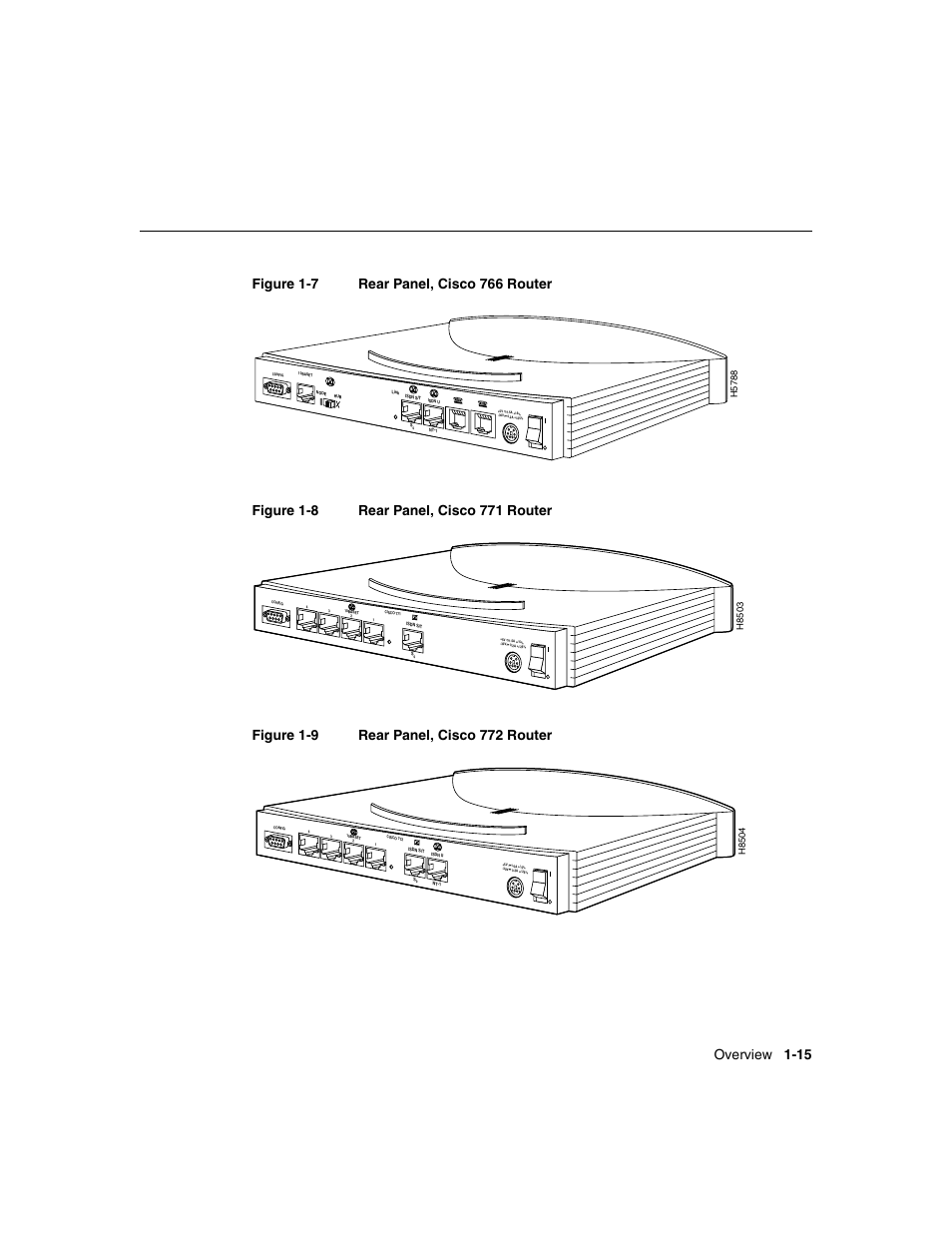 Figure 1-7, Figure 1-8 throug, H5788 | H8503, H8504 | Cisco 700 User Manual | Page 29 / 118