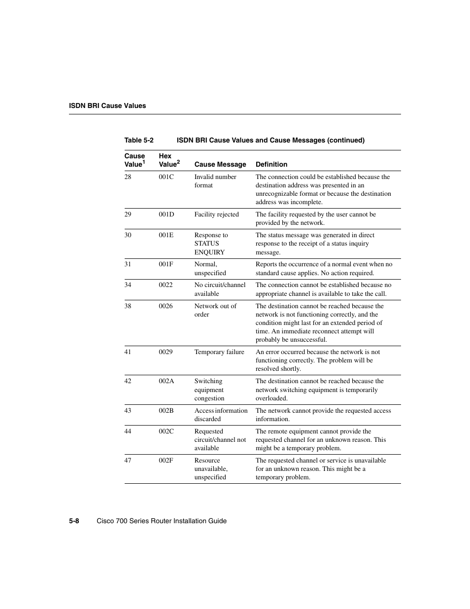 Cisco 700 User Manual | Page 70 / 118