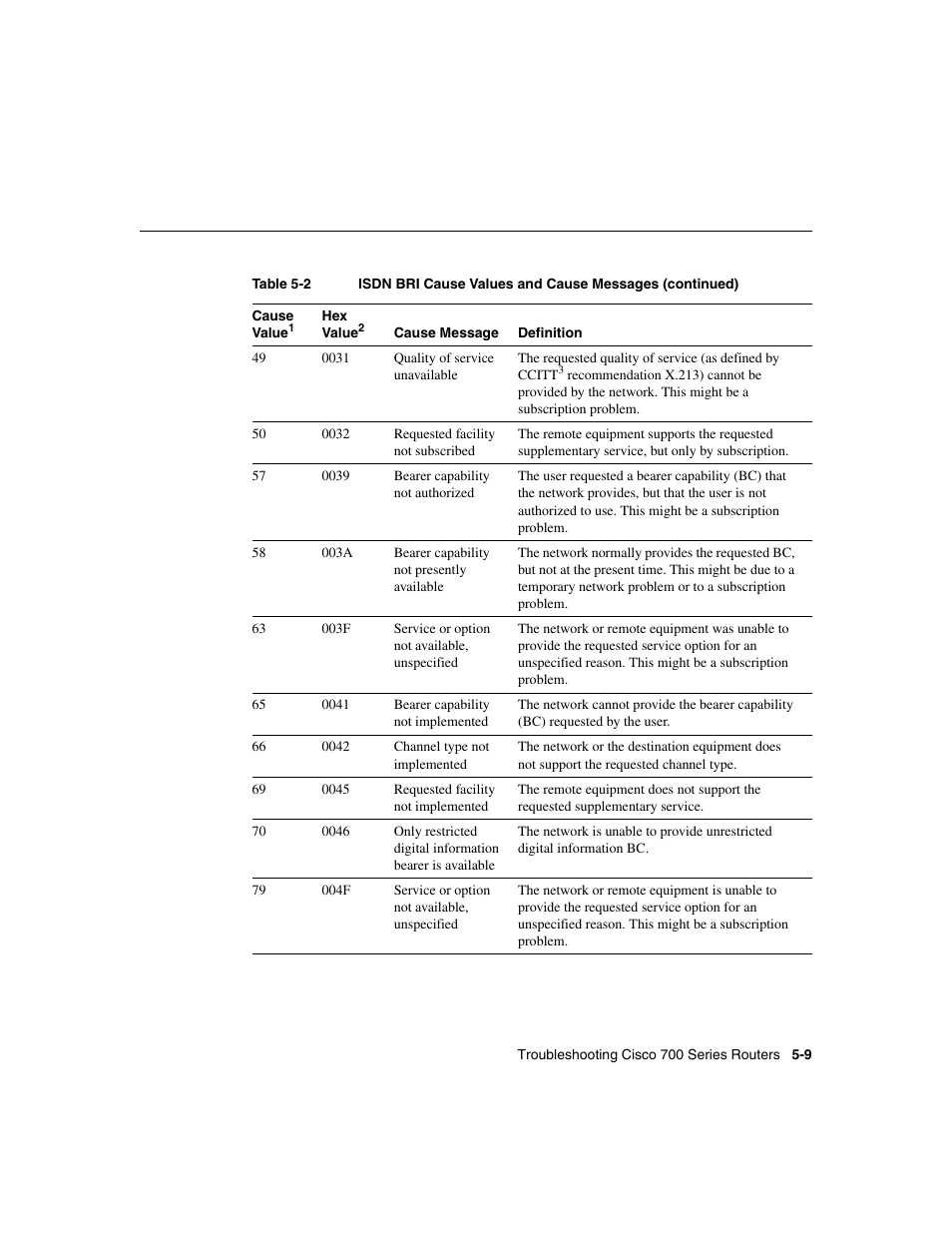 Cisco 700 User Manual | Page 71 / 118