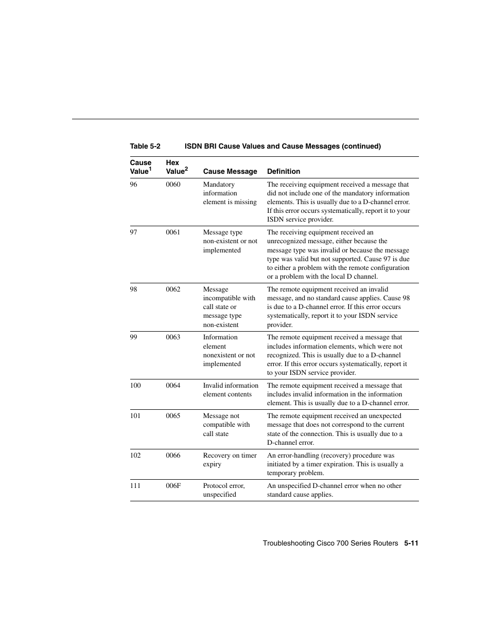 Cisco 700 User Manual | Page 73 / 118
