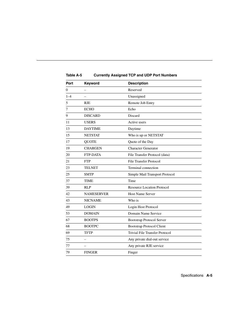 Cisco 700 User Manual | Page 85 / 118