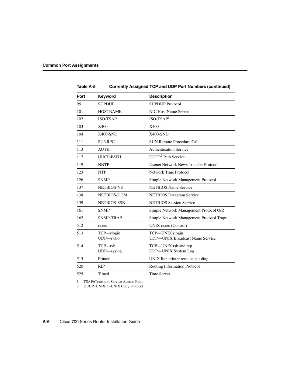 Cisco 700 User Manual | Page 86 / 118