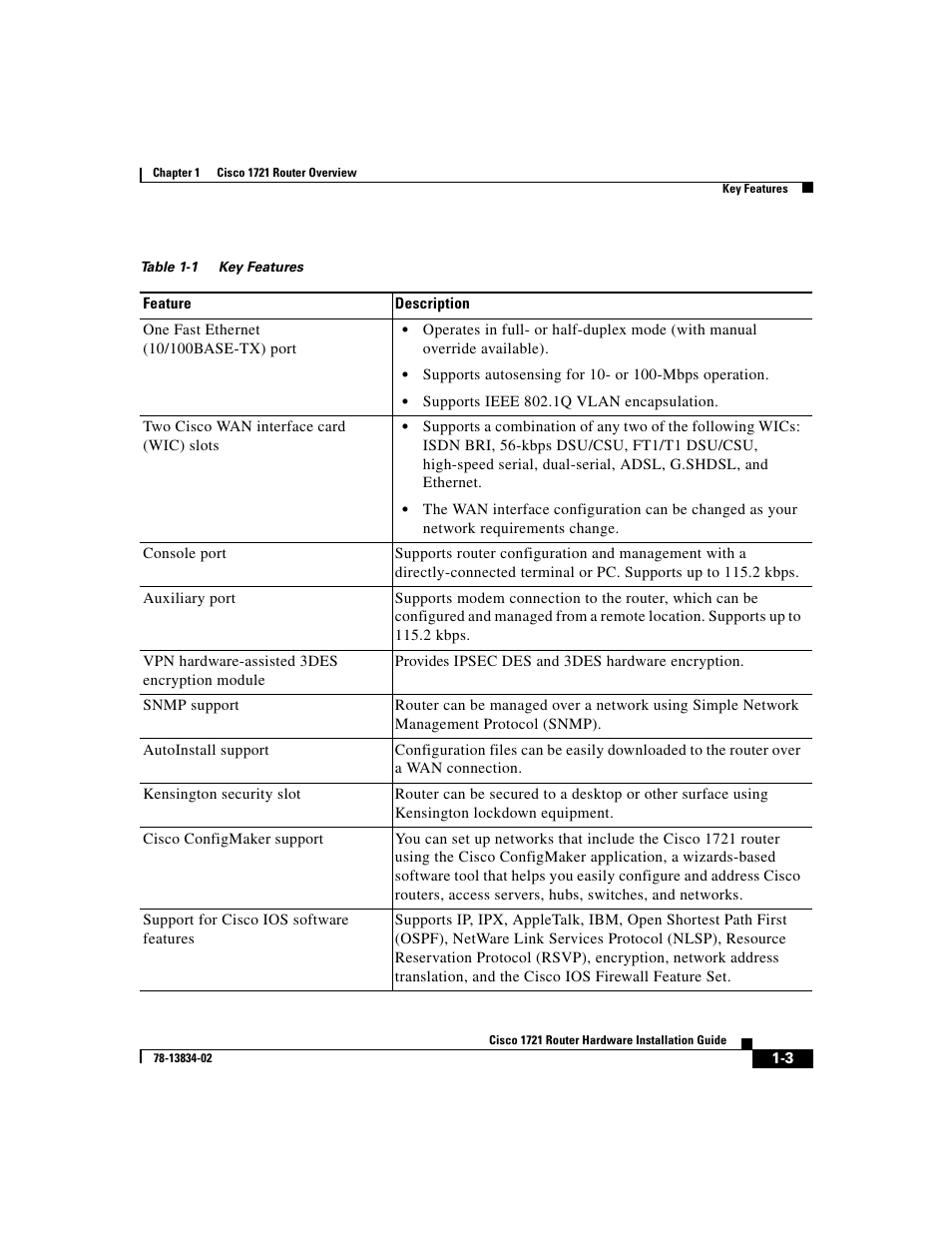 Table 1-1 | Cisco 1721 User Manual | Page 25 / 92