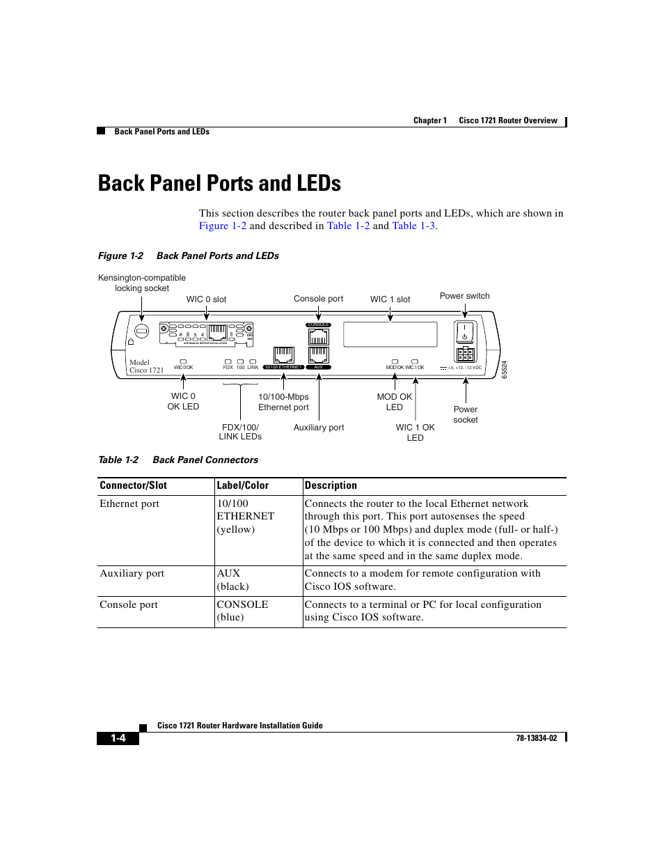Back panel ports and leds | Cisco 1721 User Manual | Page 26 / 92