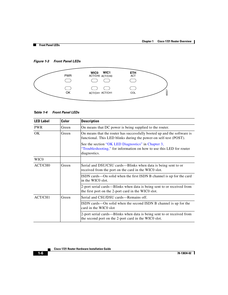 Figure 1-3, Table 1-4 | Cisco 1721 User Manual | Page 28 / 92