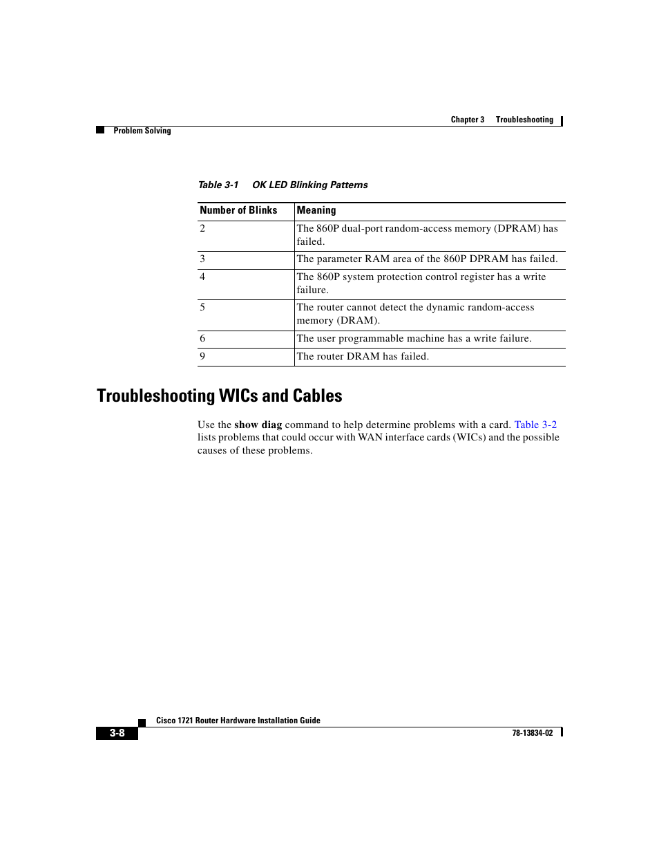 Troubleshooting wics and cables | Cisco 1721 User Manual | Page 58 / 92