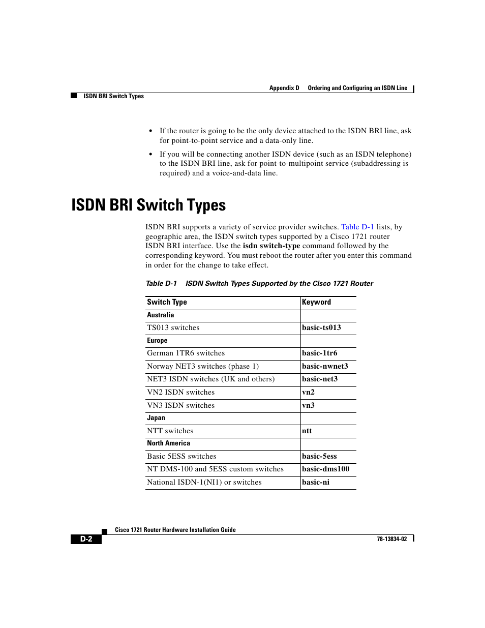 Isdnbri switch types, Isdn bri switch types | Cisco 1721 User Manual | Page 80 / 92