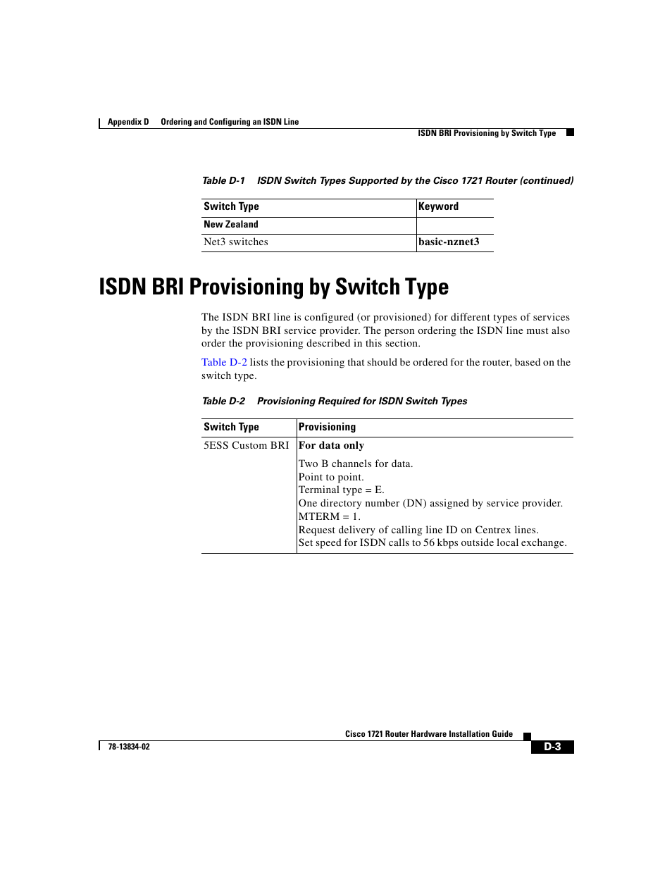 Isdnbri provisioning by switch type, Isdn bri provisioning by switch type | Cisco 1721 User Manual | Page 81 / 92