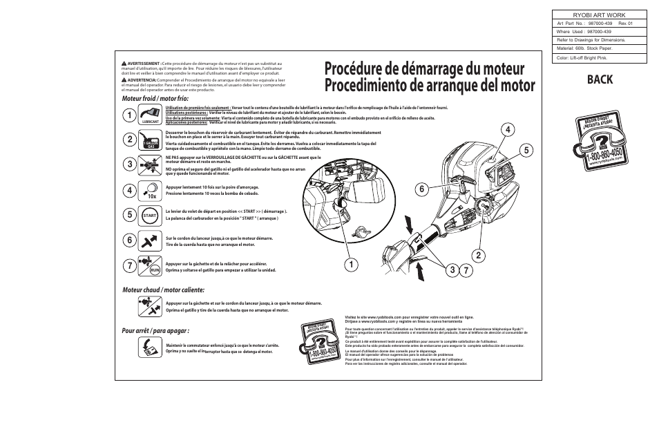 Back | Ryobi RY34420 User Manual | Page 2 / 2