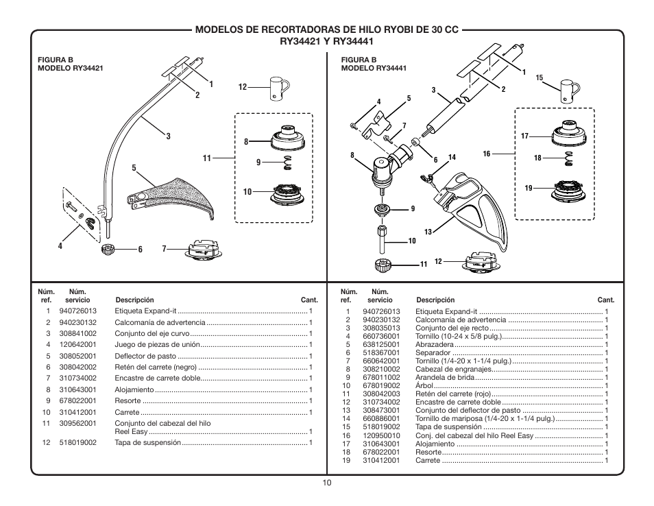 Ryobi RY34421 User Manual | Page 10 / 12